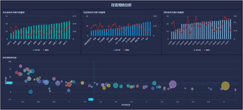 福建软件开发:引领创新发展的新引擎